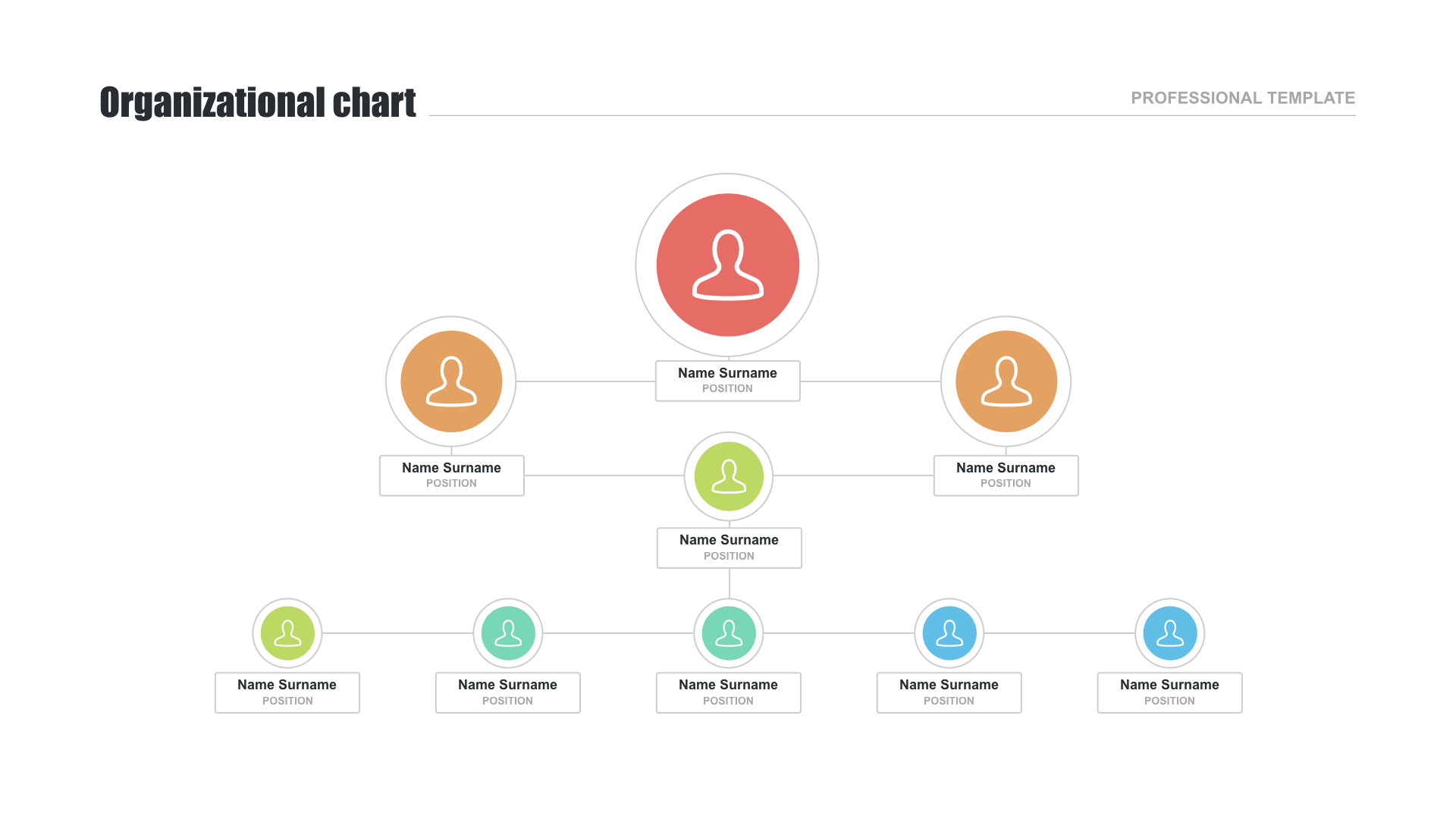 Free organizational chart templates